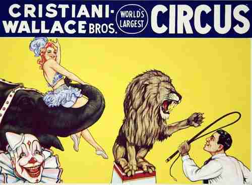 Cristiani Wallace Bros. Circus